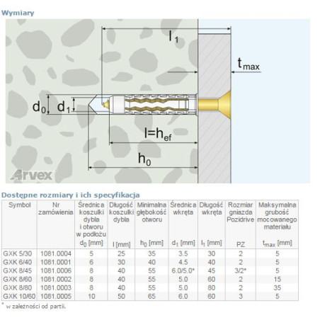 DYBEL UNIWERSALNY ŁEB Z NACIĘCIEM KRZYŻOWYM GXK 8/80MM      