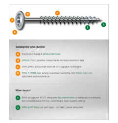 WKRĘT TALERZOWY 8*80MM TX WIROX SPAX                        
