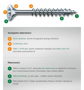 WKRĘT DO DREWNA OCYNK BIAŁY (1000) TXTG 4.0*40MM SPAX       