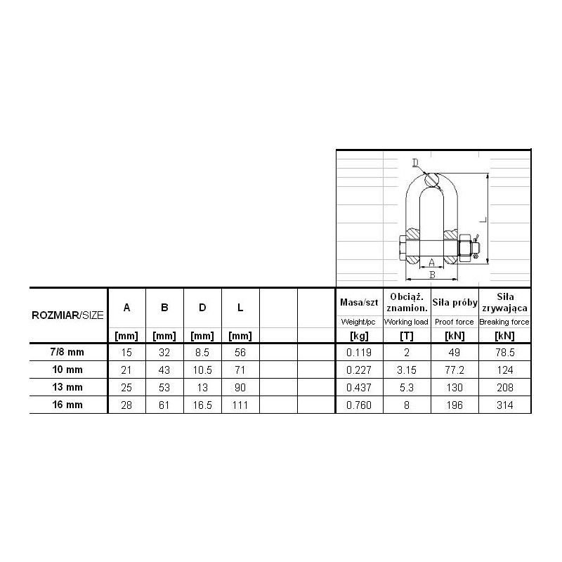 SZEKLA ŁAŃCUCHOWA GM049-G8 10MM OBCIĄŻENIE 3.15T            