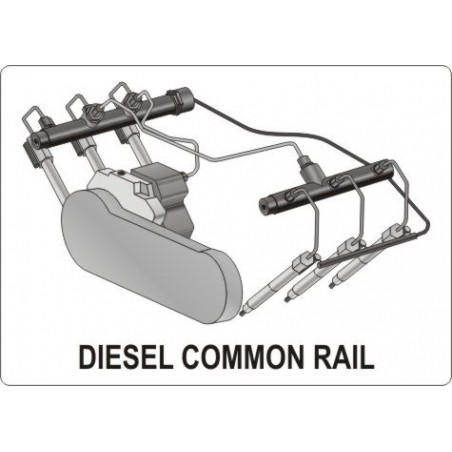 ZESTAW DIAGNOSTYCZNY DO WTRYSKIWACZY COMMONRAIL             