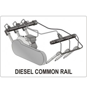 ZESTAW DIAGNOSTYCZNY DO WTRYSKIWACZY COMMONRAIL             